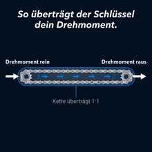 Lade das Bild in den Galerie-Viewer, WERKULL™ Offset-Verlängerungsschlüssel für enge Stellen
